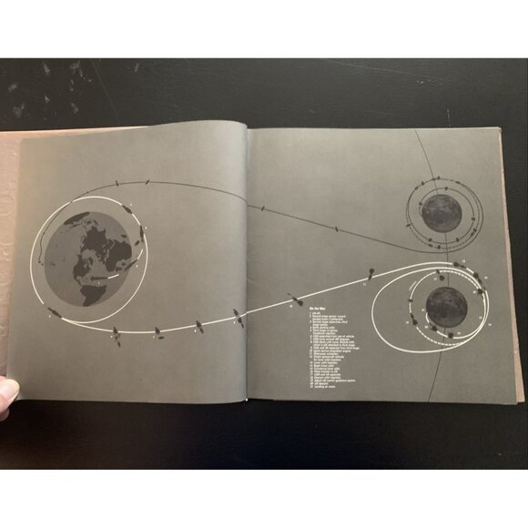 10:56:20 PM 7/20/1969 HC Book Conquest of the Moon 1st Ed Reported by CBS News - Picture 5 of 12